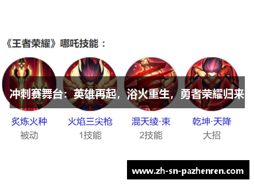 冲刺赛舞台:英雄再起,浴火重生,勇者荣耀归来 冲刺赛舞台:英雄再起,浴火重生,勇者荣耀归来