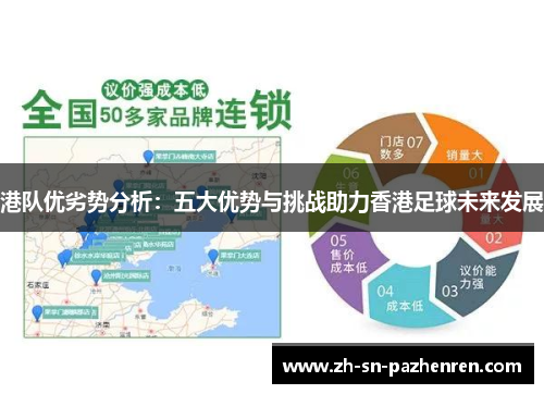 港队优劣势分析:五大优势与挑战助力香港足球未来发展 港队优劣势分析:五大优势与挑战助力香港足球未来发展