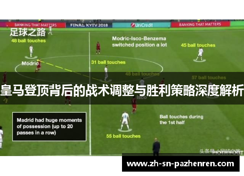 皇马登顶背后的战术调整与胜利策略深度解析 皇马登顶背后的战术调整与胜利策略深度解析