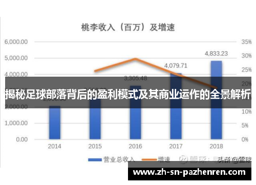 揭秘足球部落背后的盈利模式及其商业运作的全景解析
