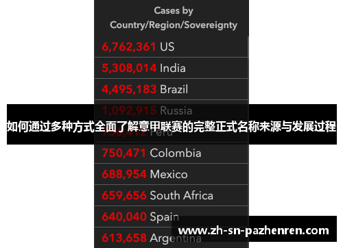 如何通过多种方式全面了解意甲联赛的完整正式名称来源与发展过程 如何通过多种方式全面了解意甲联赛的完整正式名称来源与发展过程