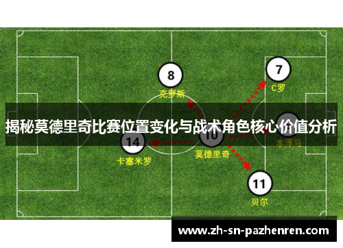 揭秘莫德里奇比赛位置变化与战术角色核心价值分析 揭秘莫德里奇比赛位置变化与战术角色核心价值分析