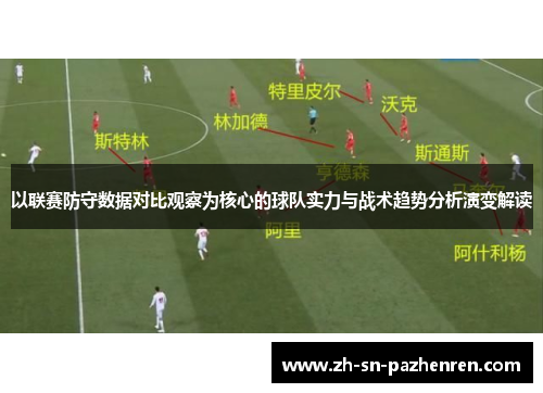 以联赛防守数据对比观察为核心的球队实力与战术趋势分析演变解读