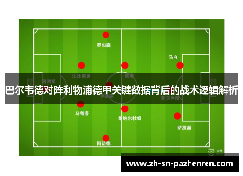 巴尔韦德对阵利物浦德甲关键数据背后的战术逻辑解析 巴尔韦德对阵利物浦德甲关键数据背后的战术逻辑解析